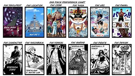 one piece eddit